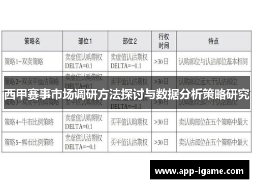 西甲赛事市场调研方法探讨与数据分析策略研究