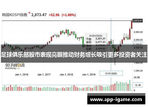 足球俱乐部股市表现亮眼推动财务增长吸引更多投资者关注 足球俱乐部股市表现亮眼推动财务增长吸引更多投资者关注
