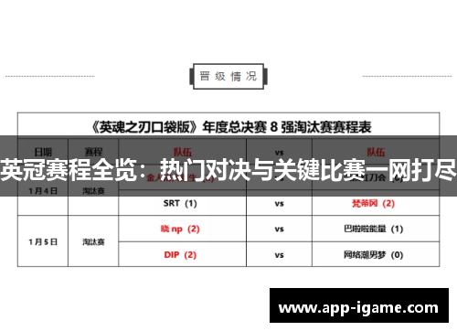 英冠赛程全览:热门对决与关键比赛一网打尽 英冠赛程全览:热门对决与关键比赛一网打尽