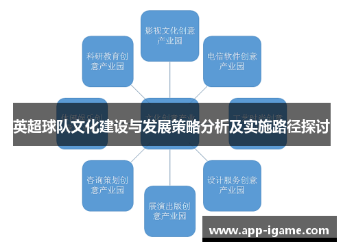 英超球队文化建设与发展策略分析及实施路径探讨 英超球队文化建设与发展策略分析及实施路径探讨