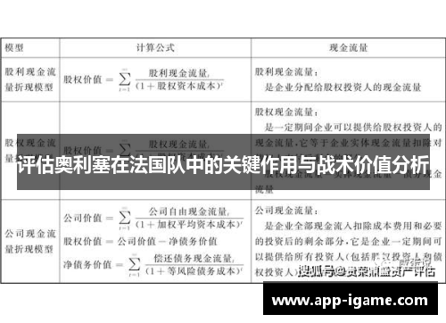 评估奥利塞在法国队中的关键作用与战术价值分析