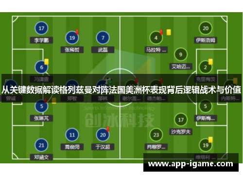 从关键数据解读格列兹曼对阵法国美洲杯表现背后逻辑战术与价值