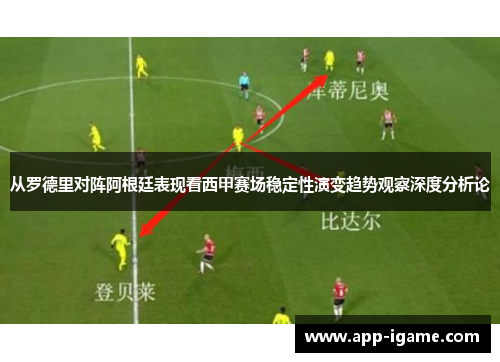 从罗德里对阵阿根廷表现看西甲赛场稳定性演变趋势观察深度分析论