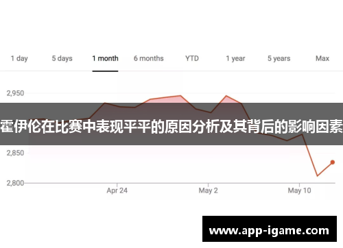 霍伊伦在比赛中表现平平的原因分析及其背后的影响因素 霍伊伦在比赛中表现平平的原因分析及其背后的影响因素