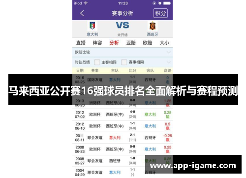 马来西亚公开赛16强球员排名全面解析与赛程预测